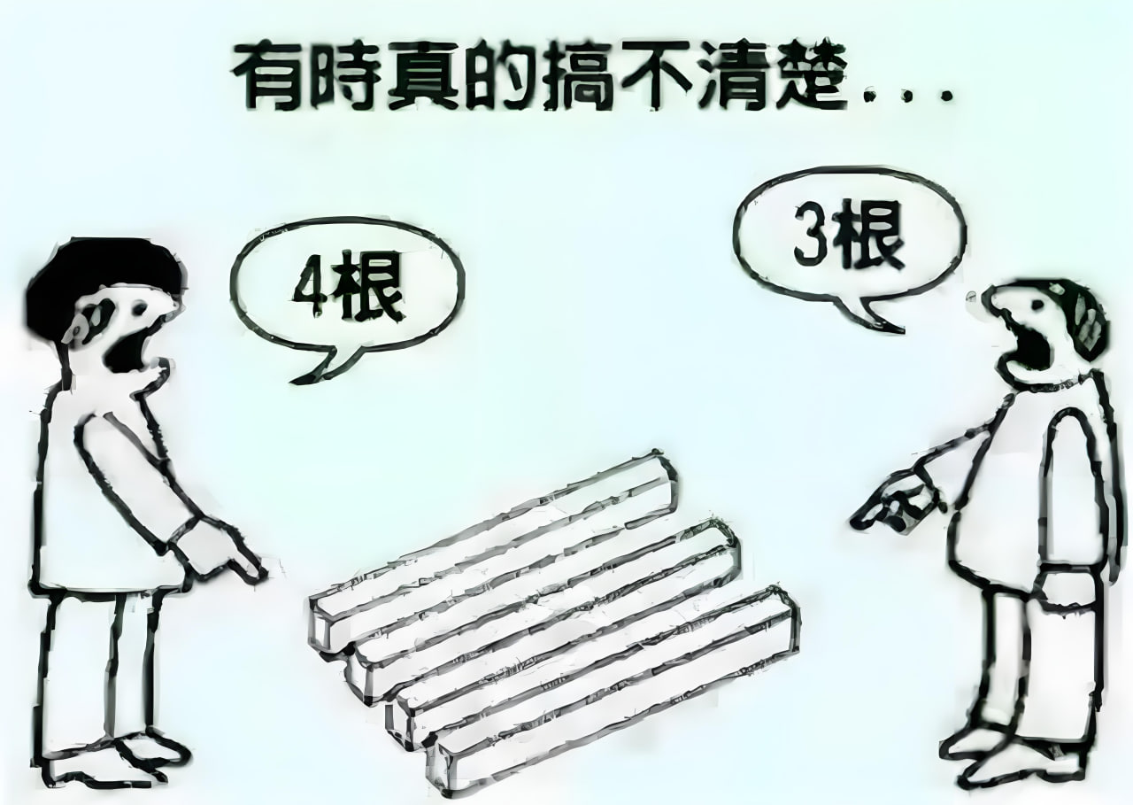 产品1